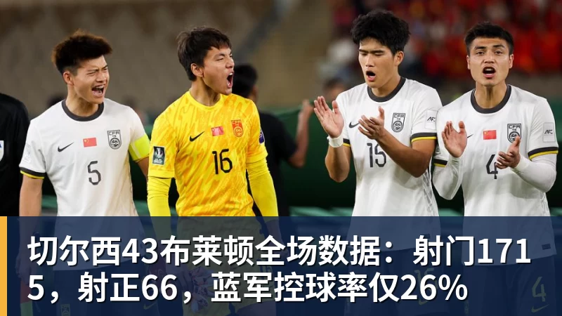 切尔西43布莱顿全场数据：射门1715，射正66，蓝军控球率仅26%