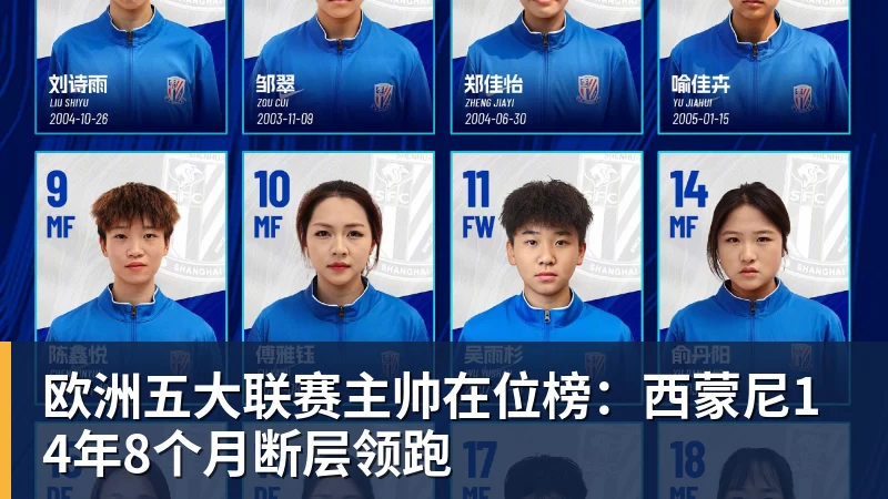 欧洲五大联赛主帅在位榜：西蒙尼14年8个月断层领跑