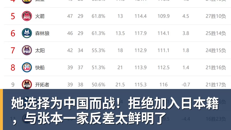 她选择为中国而战!拒绝加入日本籍,与张本一家反差太鲜明了
